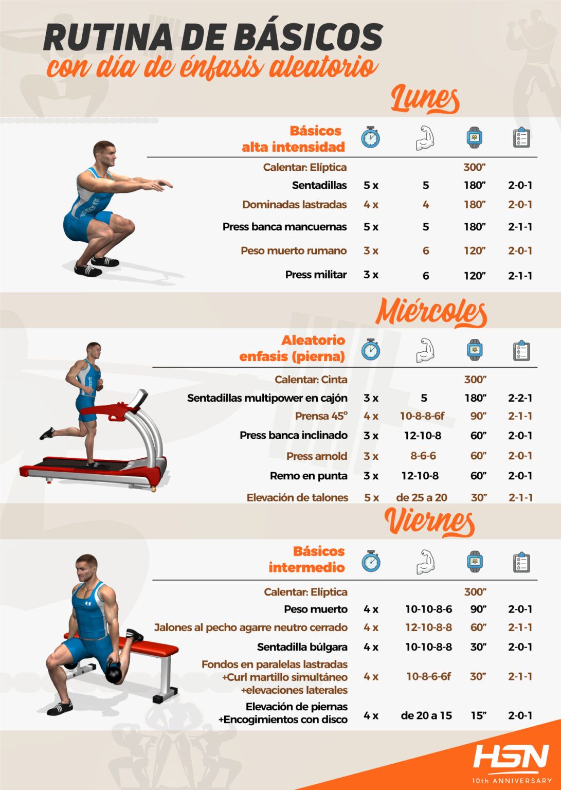 Rutina De Entrenamiento De Cuerpo Entero Ejercicios E 9867